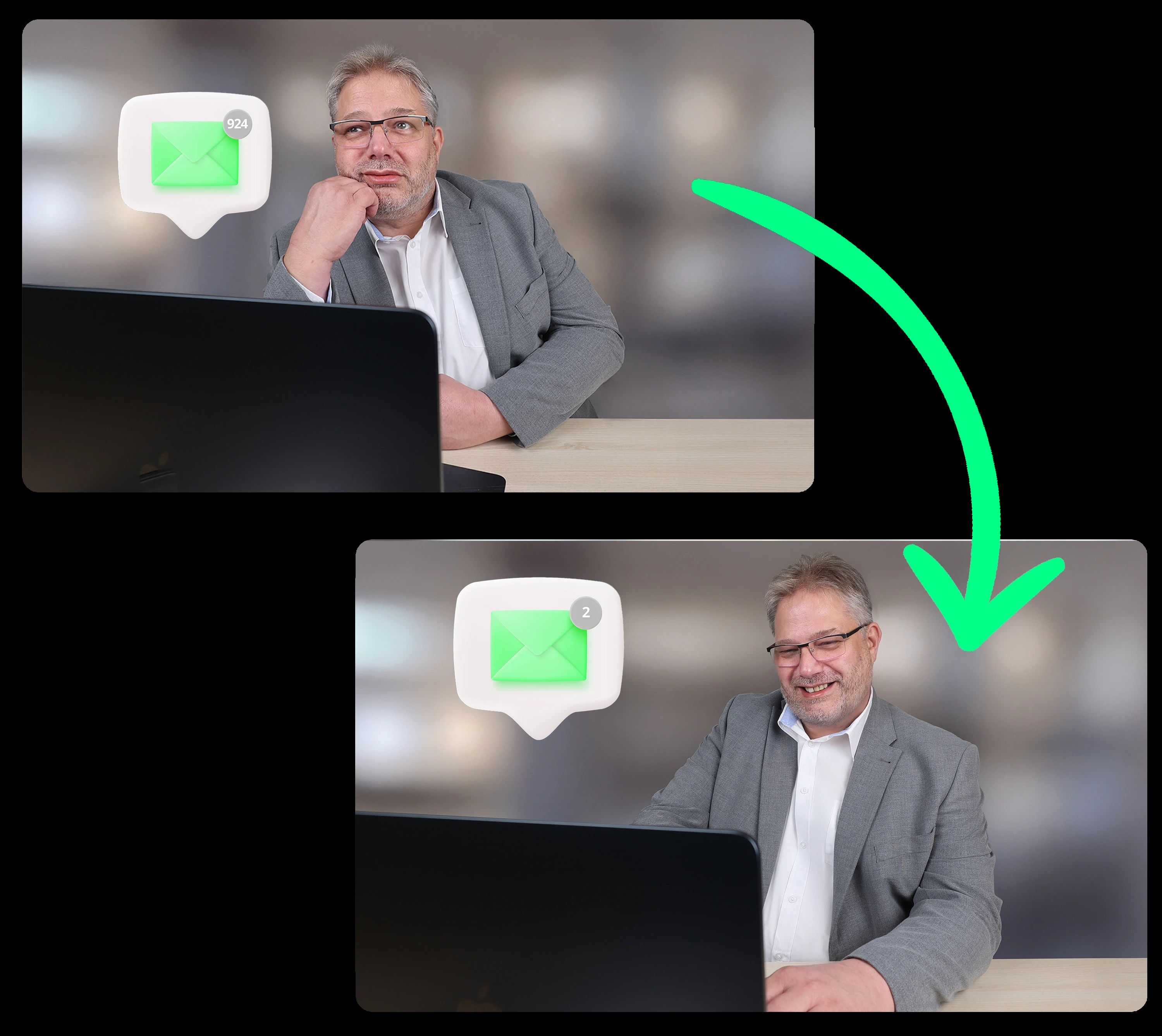 Ein Vorher-Nachher-Vergleich, der die Effektivität von ELO XC zeigt: Zuerst ein von hunderten E-Mails gestresster Mitarbeiter, danach derselbe Mitarbeiter entspannt und zufrieden mit einem aufgeräumten Posteingang.